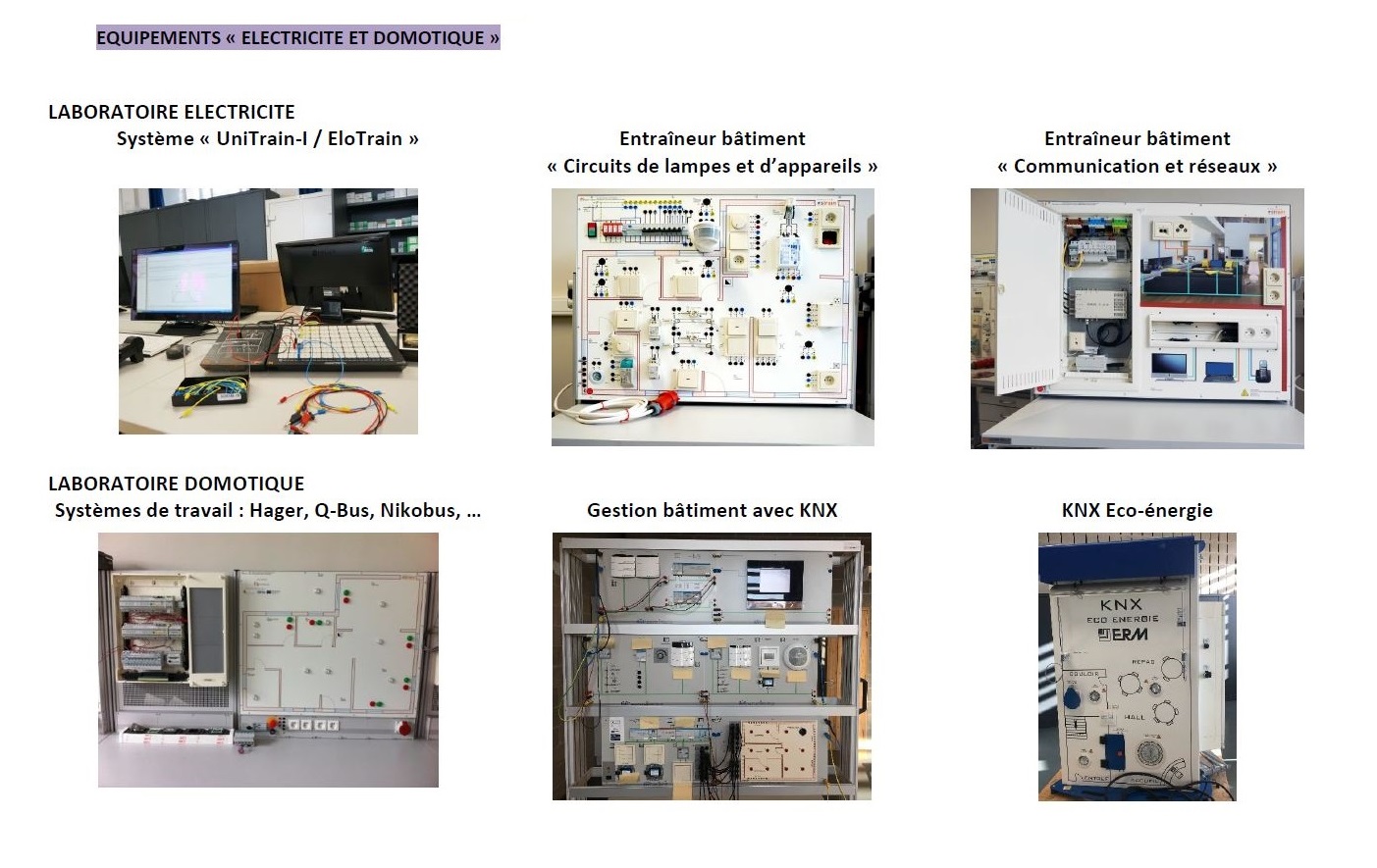 Équipements électricité et domotique